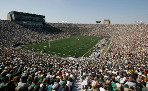 Notre Dame Football Stadium